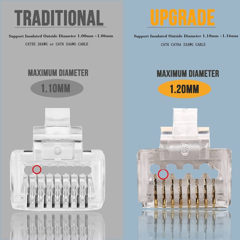 PETECHTOOL RJ45 23AWG Cat6a Cat6 Connector Gold Plated 8P8C Pass Through Shield Plug (50pieces) - Image 2